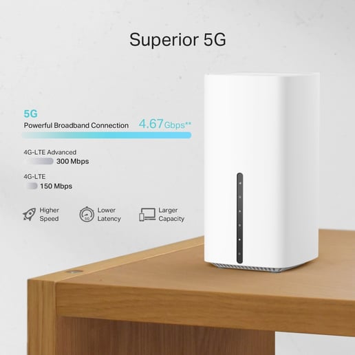 TP-Link Archer NX200 V1 5G AX1800 Wireless Dual-Band Gigabit Router